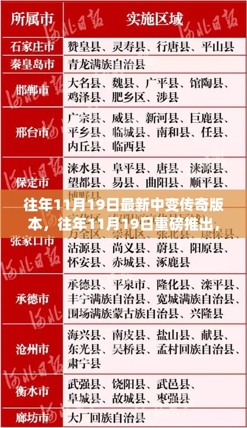 第2887页