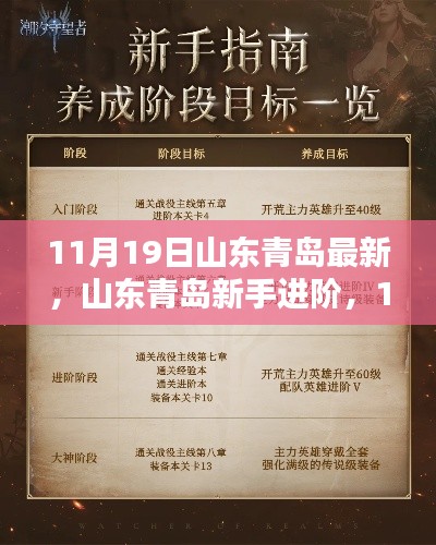 新闻资讯 第653页