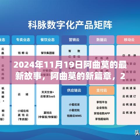 新闻资讯 第647页