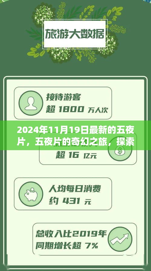 勃然大怒 第5页