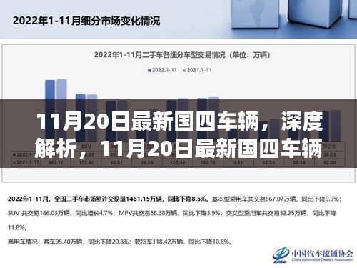 最新国四车辆特性与使用体验深度解析（11月20日版）