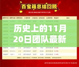 娇小玲珑 第5页