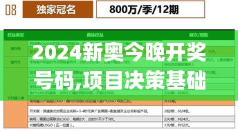 2024新奥今晚开奖号码,项目决策基础资料_酷炫版AHY4.14