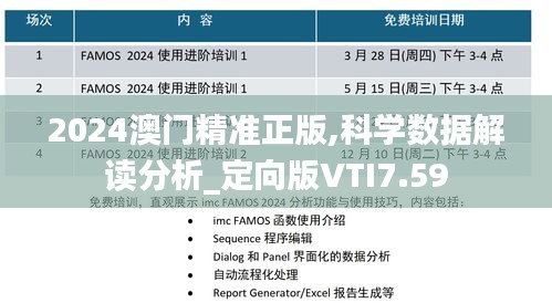 2024澳门精准正版,科学数据解读分析_定向版VTI7.59