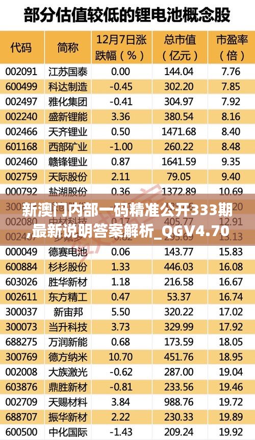 资料大全下载 第418页