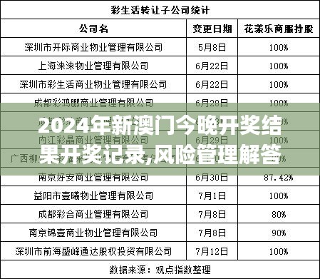仪表堂堂 第5页