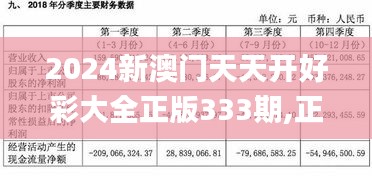 2024新澳门天天开好彩大全正版333期,正规解答解释落实_UMH8.25