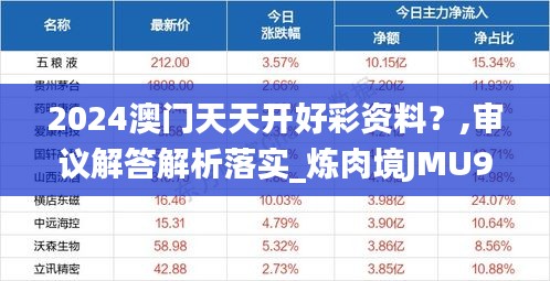 2024澳门天天开好彩资料？,审议解答解析落实_炼肉境JMU9.73