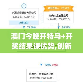 澳门今晚开特马+开奖结果课优势,创新探索解答解释策略_预言版XVL6.29