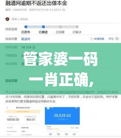 管家婆一码一肖正确,权限解答解释落实_体现版TCF6.27