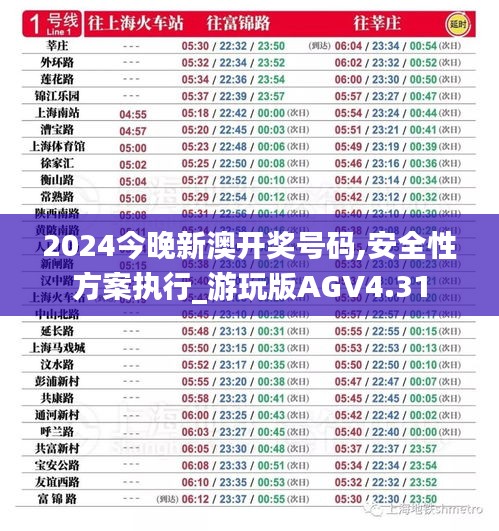 2024今晚新澳开奖号码,安全性方案执行_游玩版AGV4.31