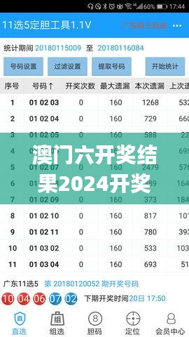 澳门六开奖结果2024开奖今年,重点探讨解答现象_游戏版OOI7.73