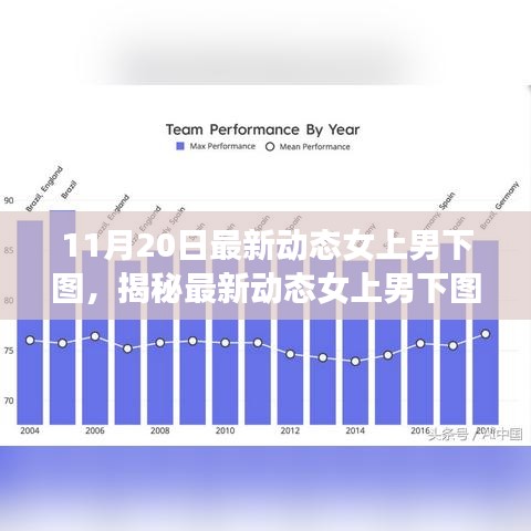 林下风气 第5页