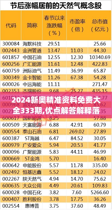 资料大全下载 第412页