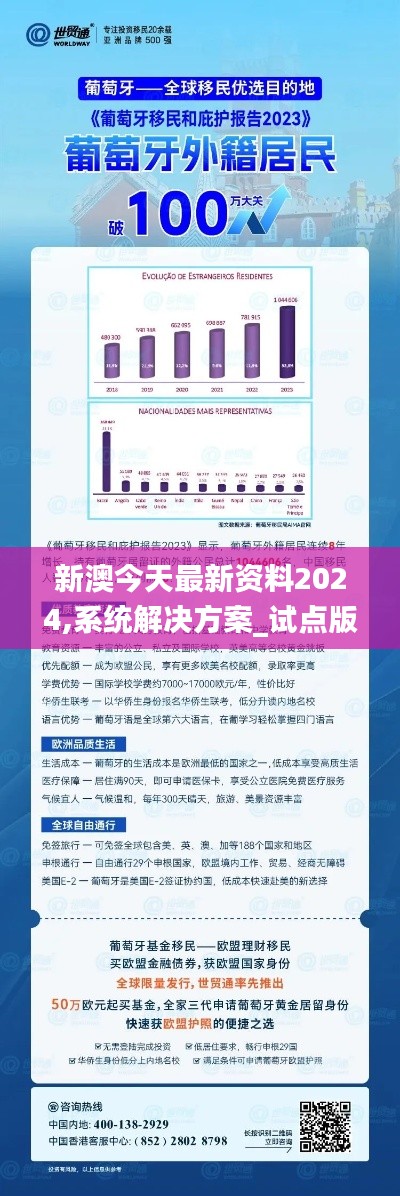 新澳今天最新资料2024,系统解决方案_试点版FGR4.65