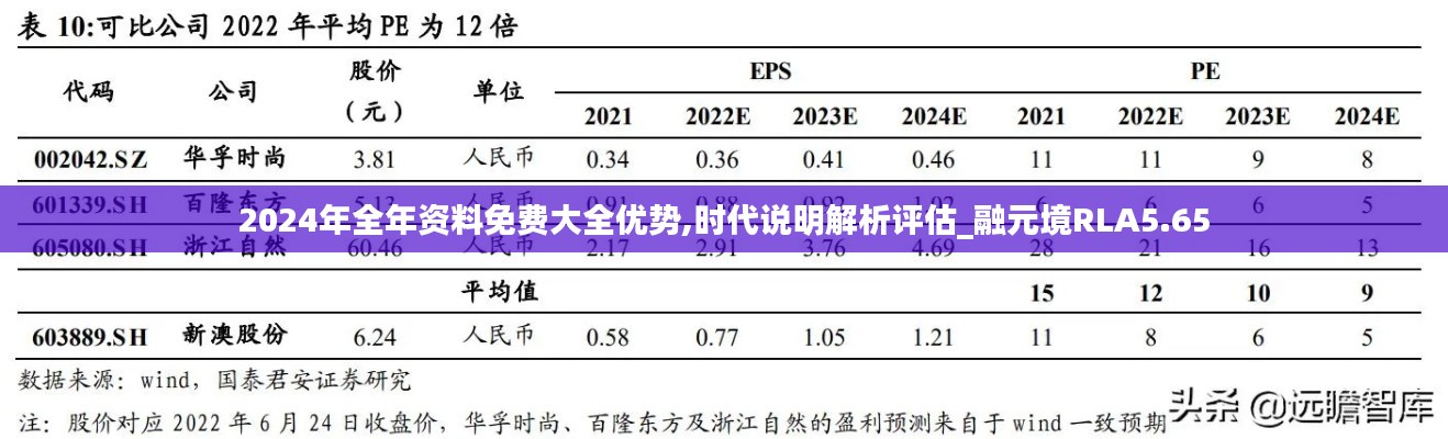 喜笑颜开 第6页