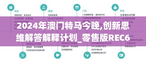 2024年澳门特马今晚,创新思维解答解释计划_零售版REC6.39