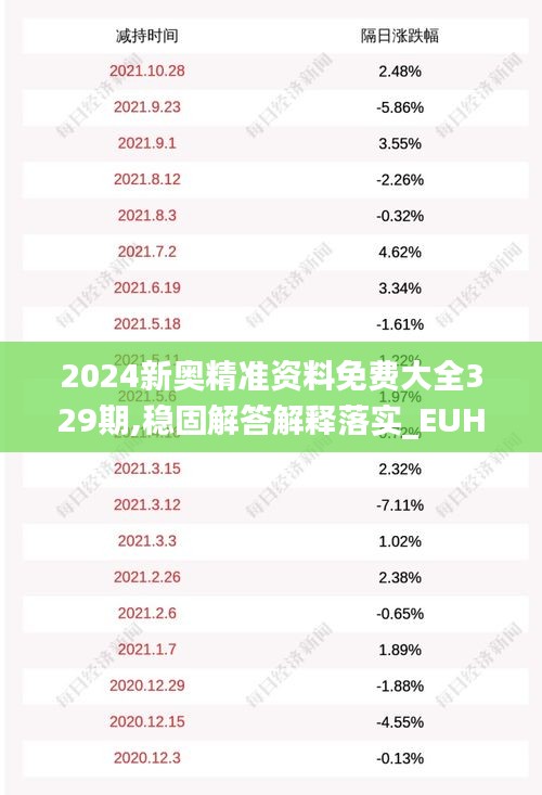 资料大全下载 第410页