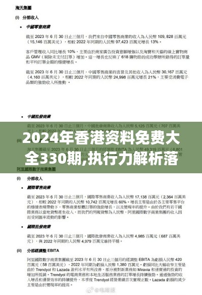 2024年香港资料免费大全330期,执行力解析落实_JQW9.51