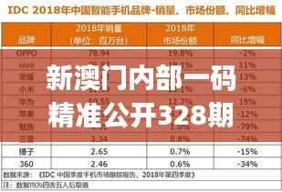 熊经鸟申 第4页