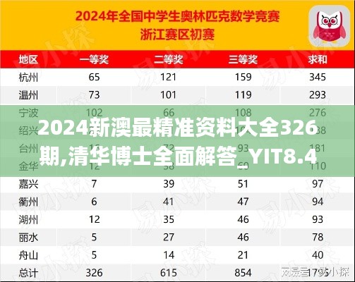 2024新澳最精准资料大全326期,清华博士全面解答_YIT8.44