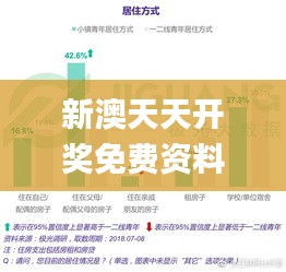 新澳天天开奖免费资料大全最新334期,深层设计策略数据_NDJ1.15