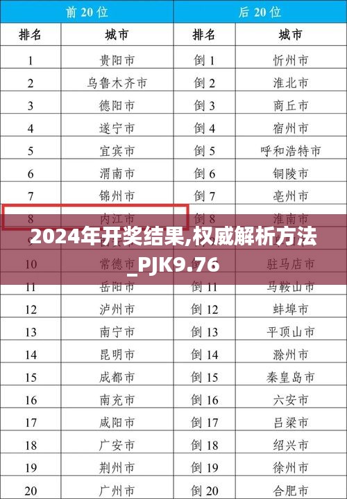 2024年开奖结果,权威解析方法_PJK9.76