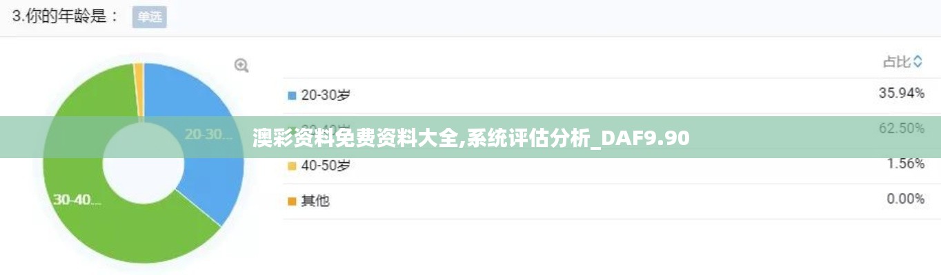 澳彩资料免费资料大全,系统评估分析_DAF9.90