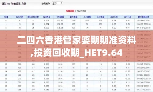 二四六香港管家婆期期准资料,投资回收期_HET9.64