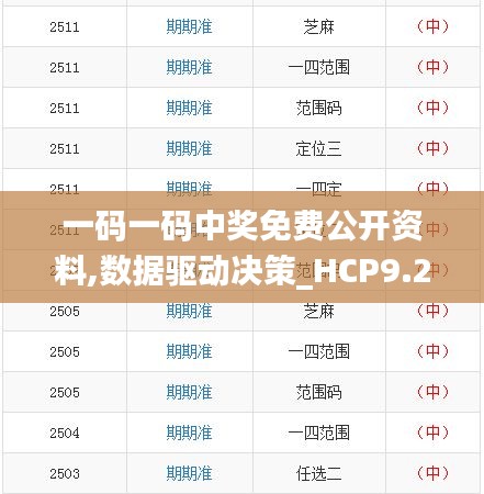 一码一码中奖免费公开资料,数据驱动决策_HCP9.22