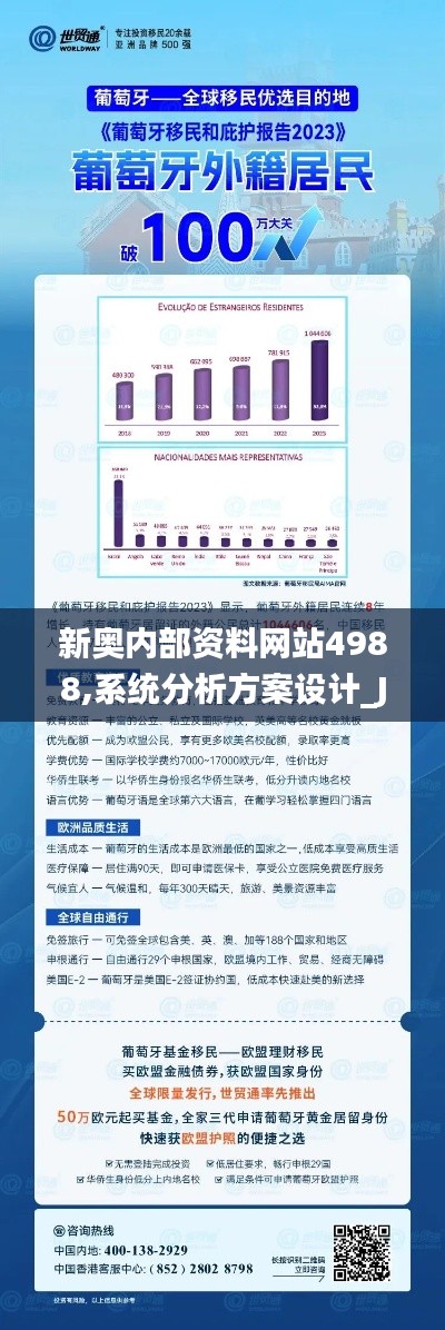 新奥内部资料网站4988,系统分析方案设计_JOT9.54