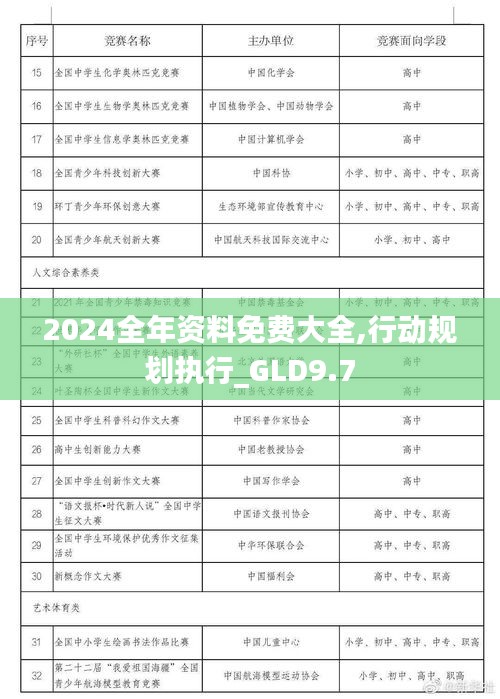 2024全年资料免费大全,行动规划执行_GLD9.7