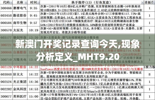 新澳门开奖记录查询今天,现象分析定义_MHT9.20