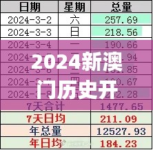张牙舞爪 第5页