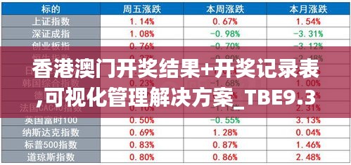 香港澳门开奖结果+开奖记录表,可视化管理解决方案_TBE9.35