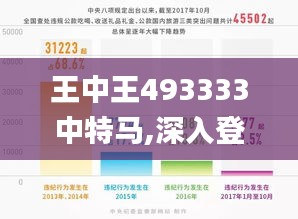 纡尊降贵 第4页