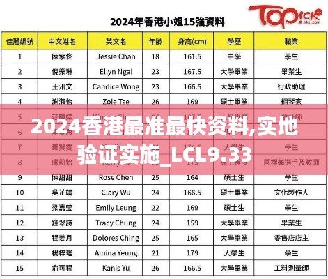 神采奕奕 第5页