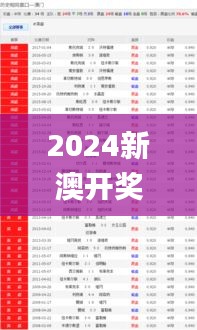 张灯结彩 第4页