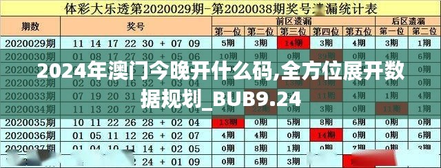 贵极人臣 第5页