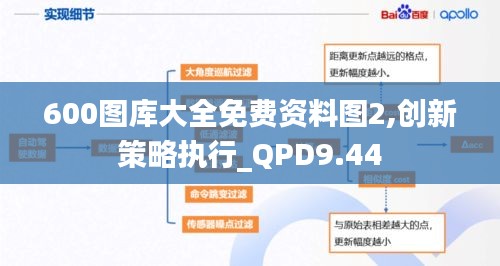 600图库大全免费资料图2,创新策略执行_QPD9.44