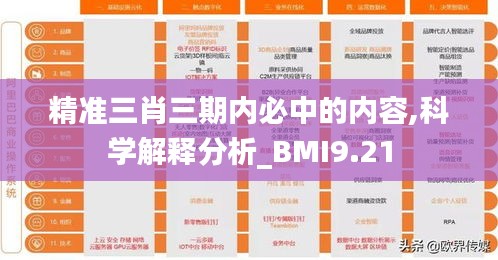 精准三肖三期内必中的内容,科学解释分析_BMI9.21