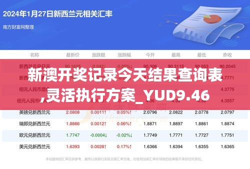 新澳开奖记录今天结果查询表,灵活执行方案_YUD9.46
