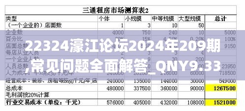 夯雀儿先飞 第5页