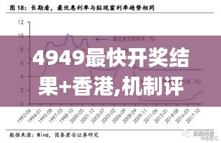 4949最快开奖结果+香港,机制评估方案_CDQ9.71
