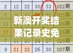 降尊纡贵 第3页