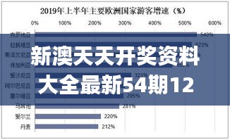 新澳天天开奖资料大全最新54期129期,精细化方案决策_BLT9.19