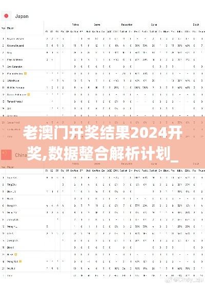 老澳门开奖结果2024开奖,数据整合解析计划_RXM9.74