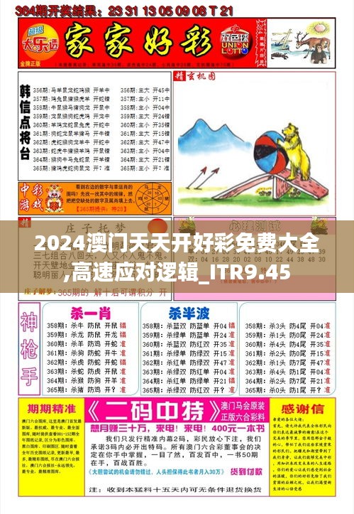 2024澳门天天开好彩免费大全,高速应对逻辑_ITR9.45