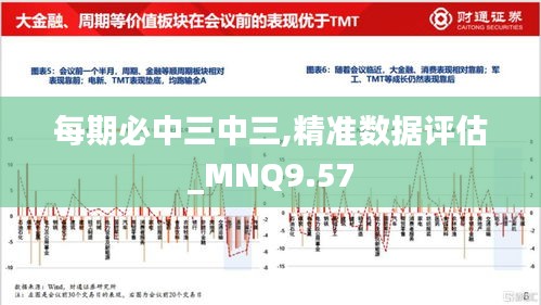 每期必中三中三,精准数据评估_MNQ9.57