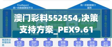 澳门彩料552554,决策支持方案_PEX9.61